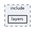 include/layers